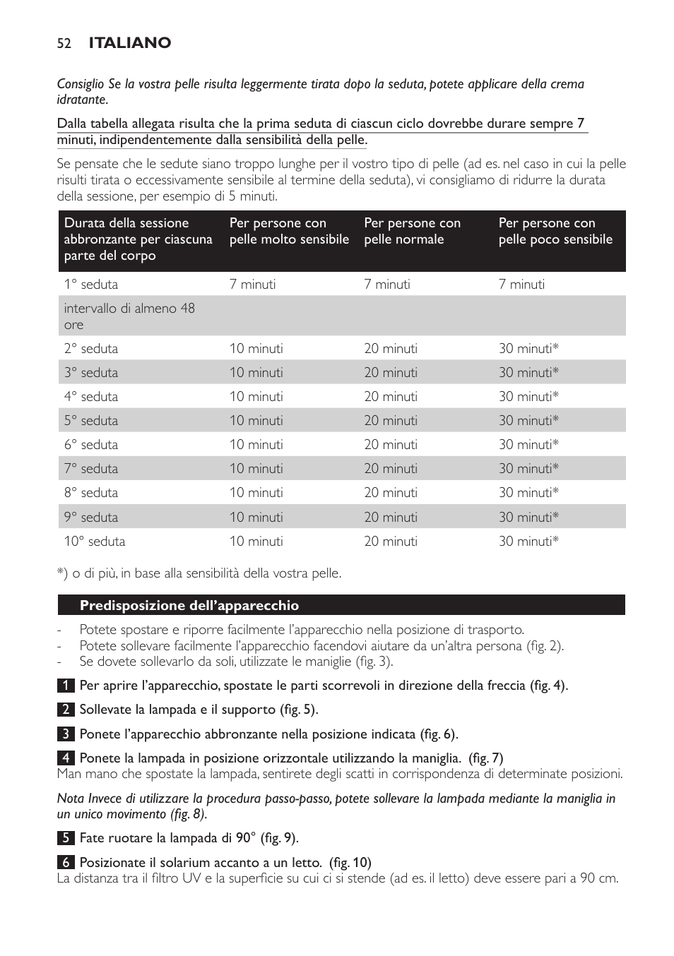 Predisposizione dell’apparecchio | Philips Solárium de cuerpo entero plegable User Manual | Page 52 / 116