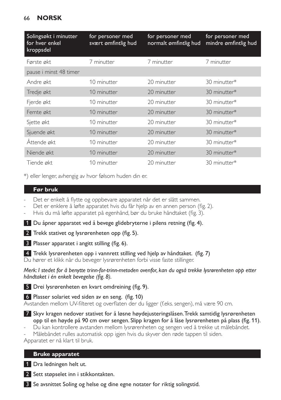 Før bruk, Bruke apparatet | Philips Solárium de cuerpo entero plegable User Manual | Page 66 / 116