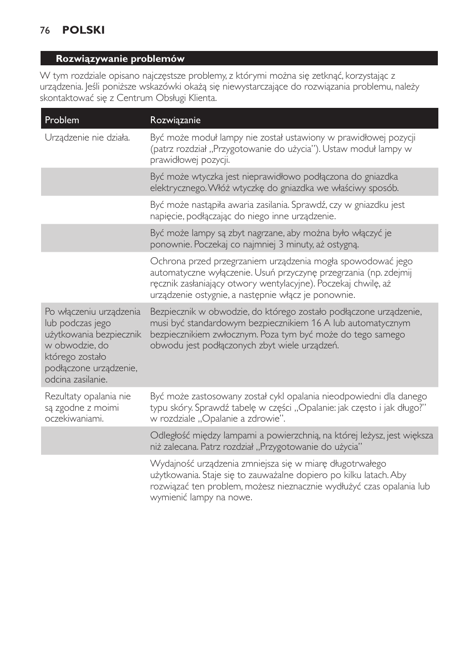 Philips Solárium de cuerpo entero plegable User Manual | Page 76 / 116