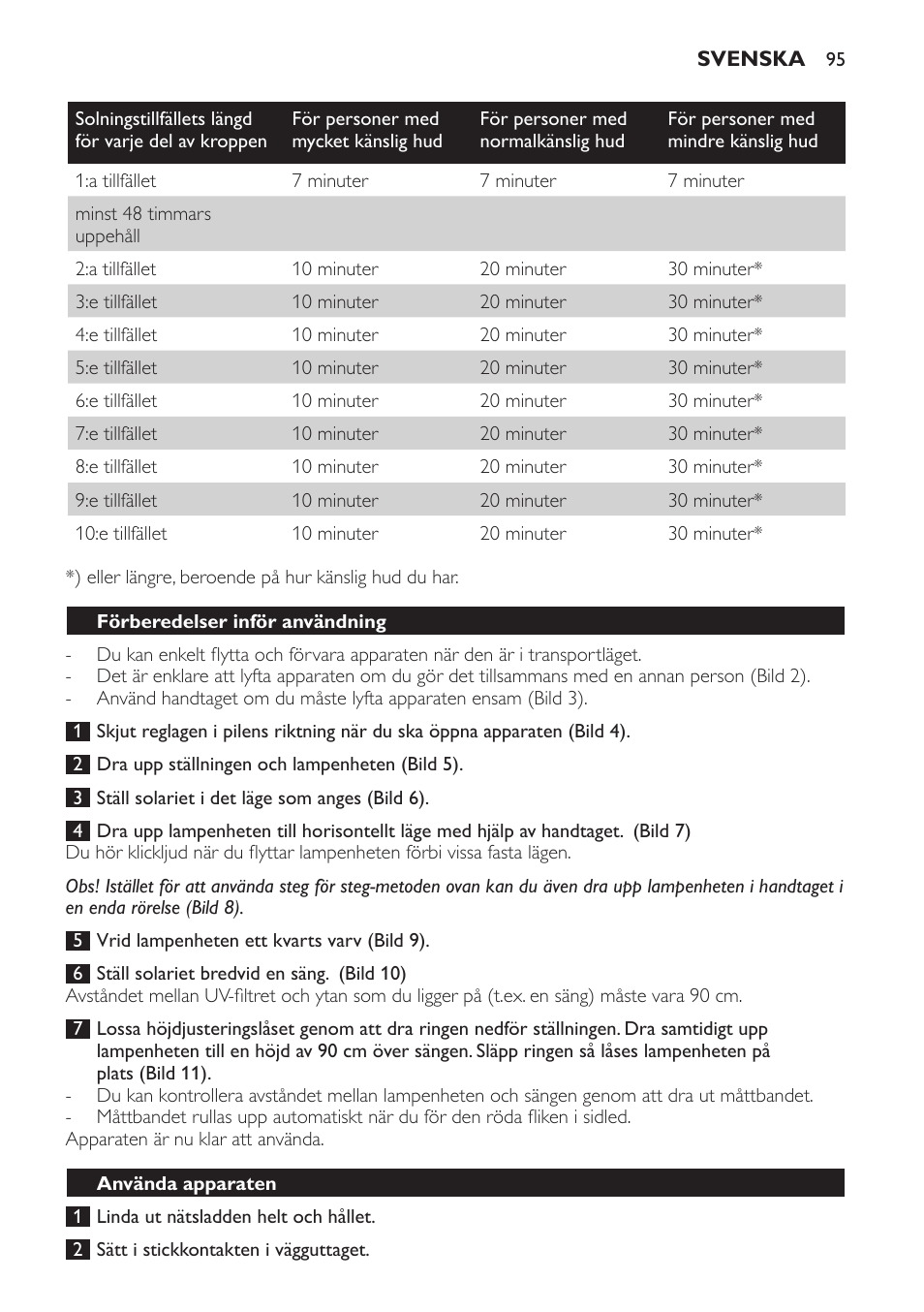 Förberedelser inför användning, Använda apparaten | Philips Solárium de cuerpo entero plegable User Manual | Page 95 / 116