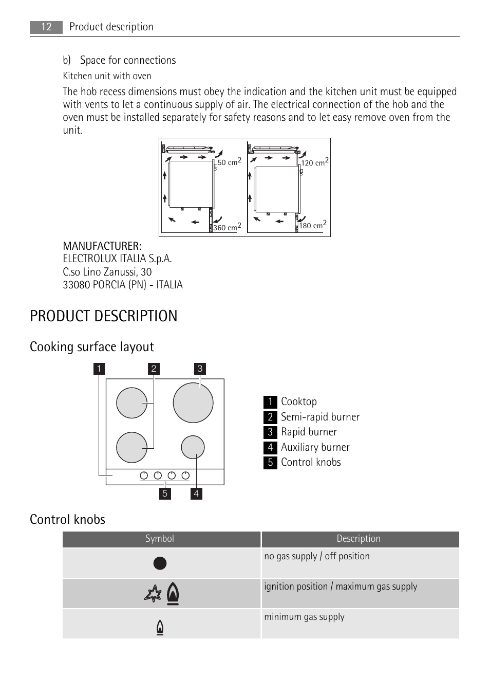 Product description, Cooking surface layout, Control knobs | AEG HG654320NM User Manual | Page 12 / 20