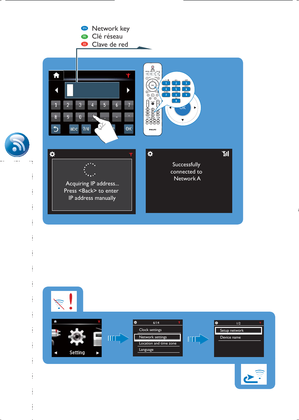 Network key clé réseau clave de red, Enter key, Successfully connected to network a | Philips Streamium Sistema Hi-Fi con componentes Wi-Fi User Manual | Page 14 / 28