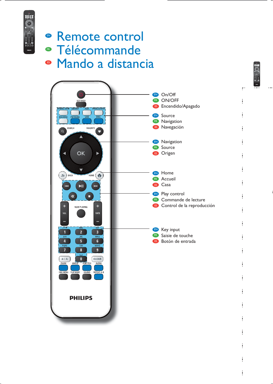 Remote control télécommande mando a distancia | Philips Streamium Sistema Hi-Fi con componentes Wi-Fi User Manual | Page 7 / 28