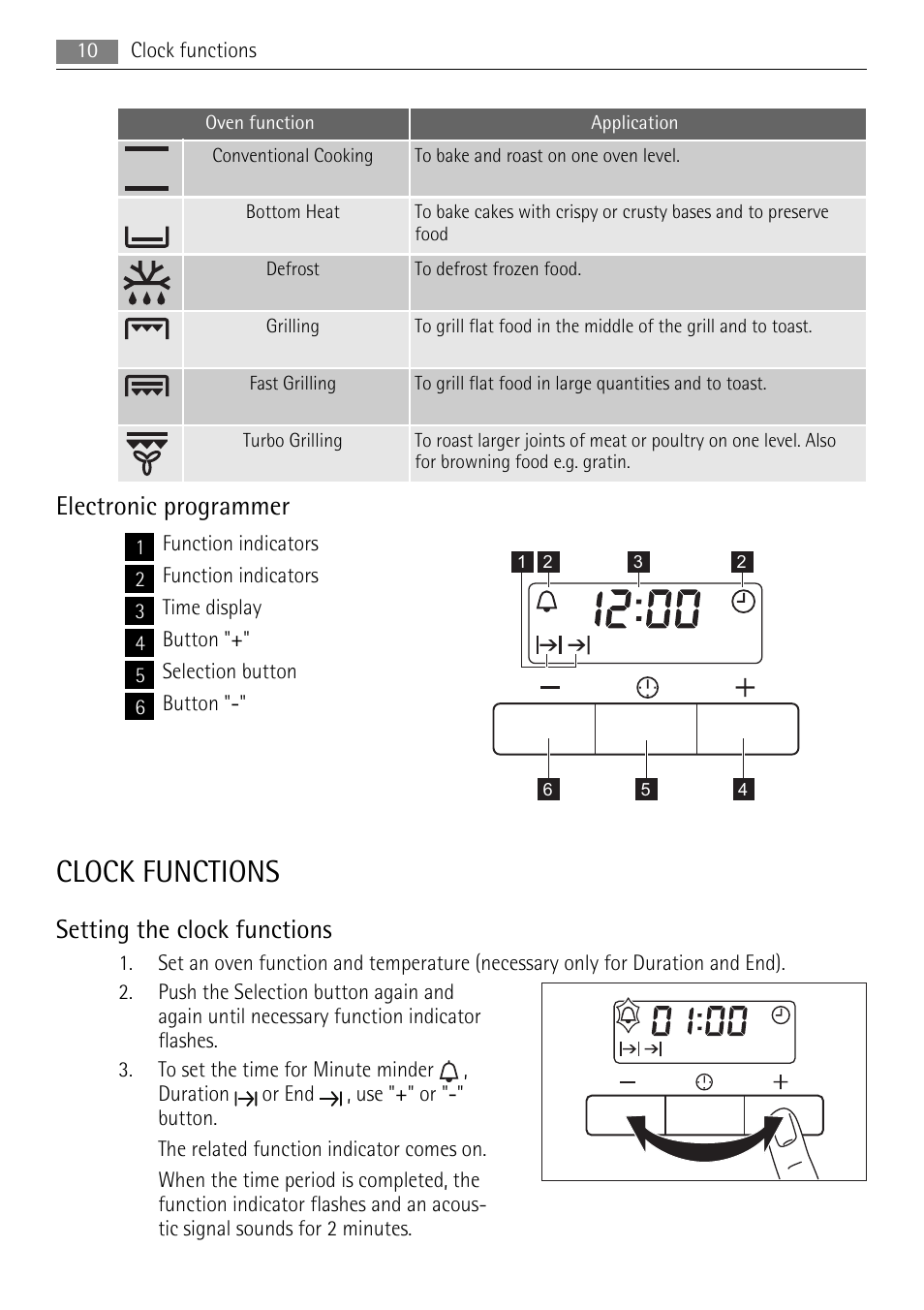 Clock functions, Electronic programmer, Setting the clock functions | AEG BE3013021 User Manual | Page 10 / 28