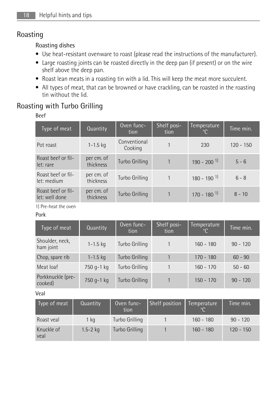 Roasting, Roasting with turbo grilling | AEG BE3013021 User Manual | Page 18 / 28