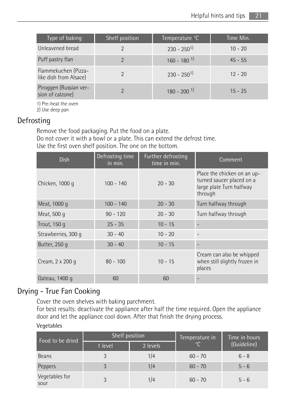 Defrosting, Drying - true fan cooking | AEG BE3013021 User Manual | Page 21 / 28