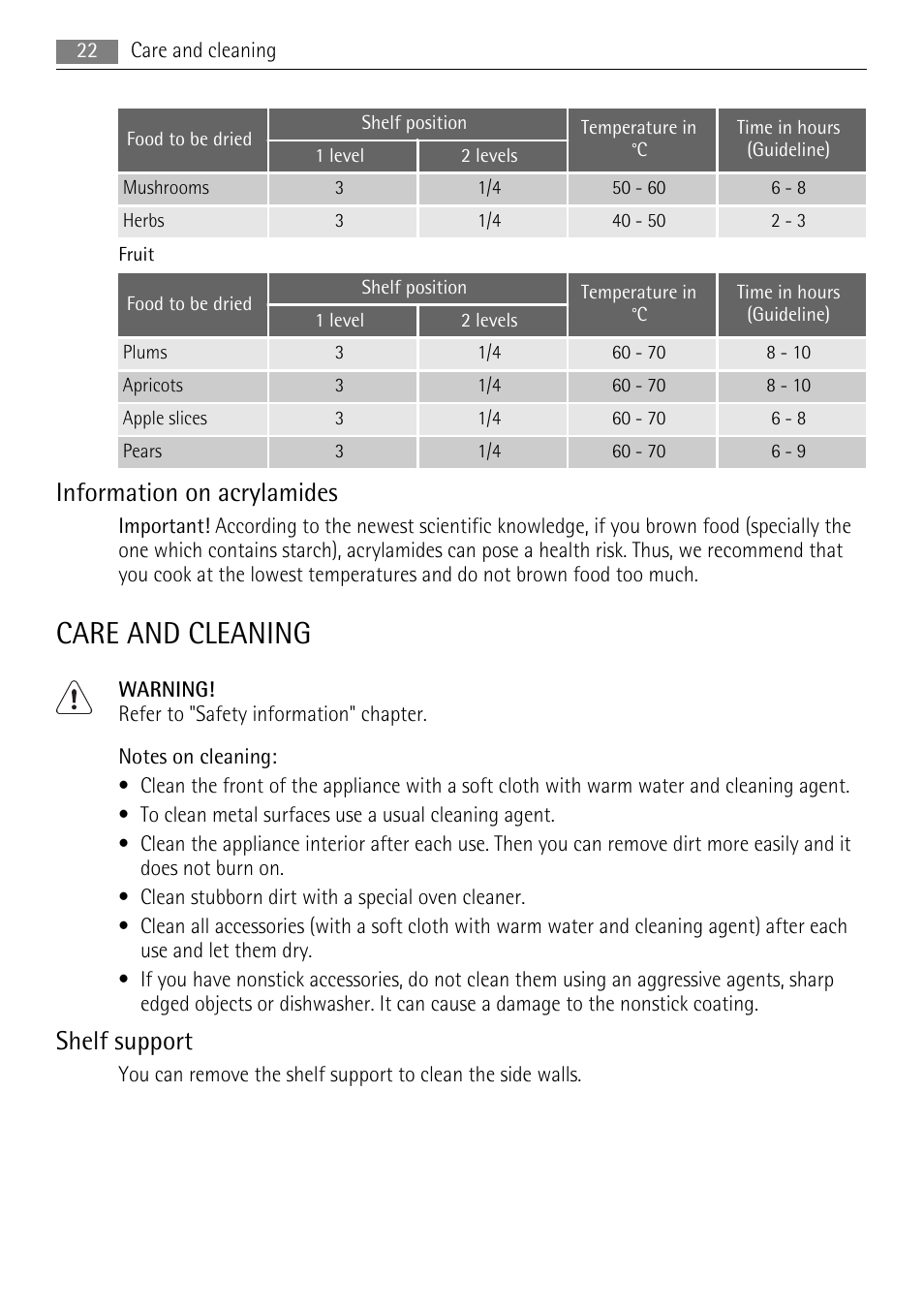 Care and cleaning, Information on acrylamides, Shelf support | AEG BE3013021 User Manual | Page 22 / 28