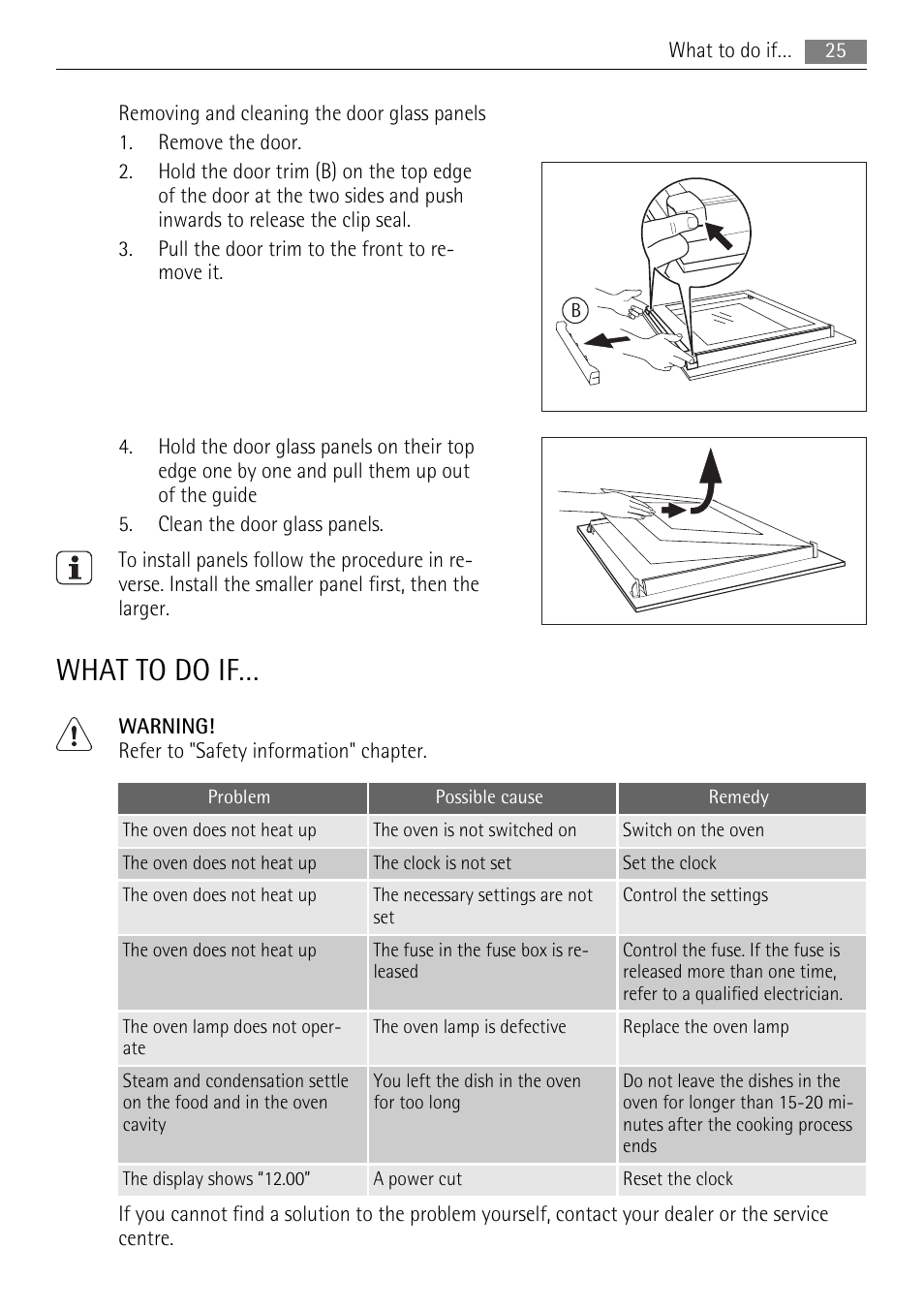 What to do if | AEG BE3013021 User Manual | Page 25 / 28