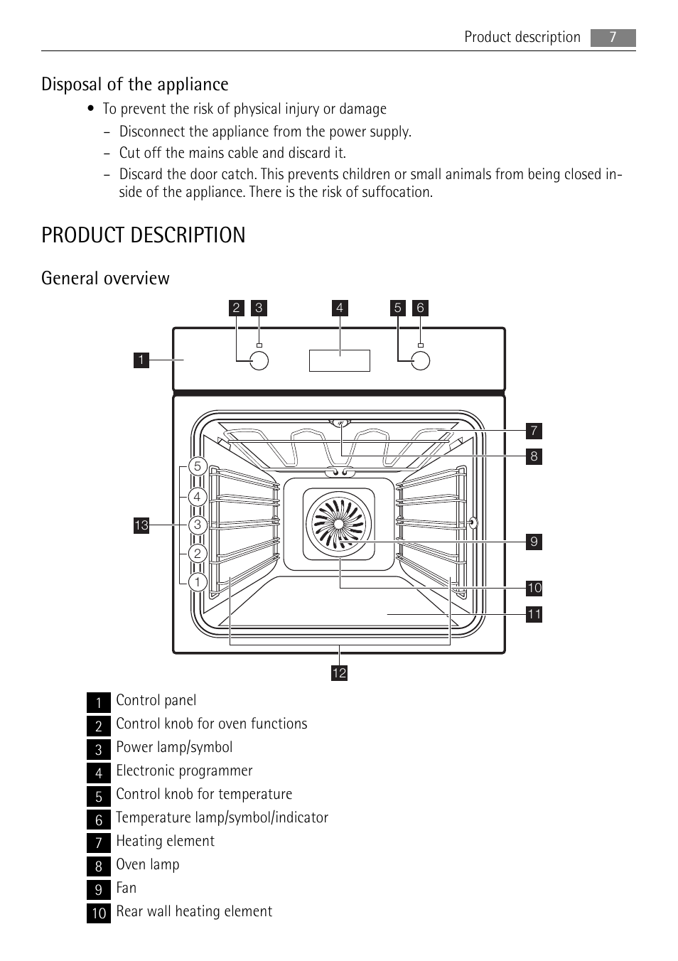 Product description, Disposal of the appliance, General overview | AEG BE3013021 User Manual | Page 7 / 28