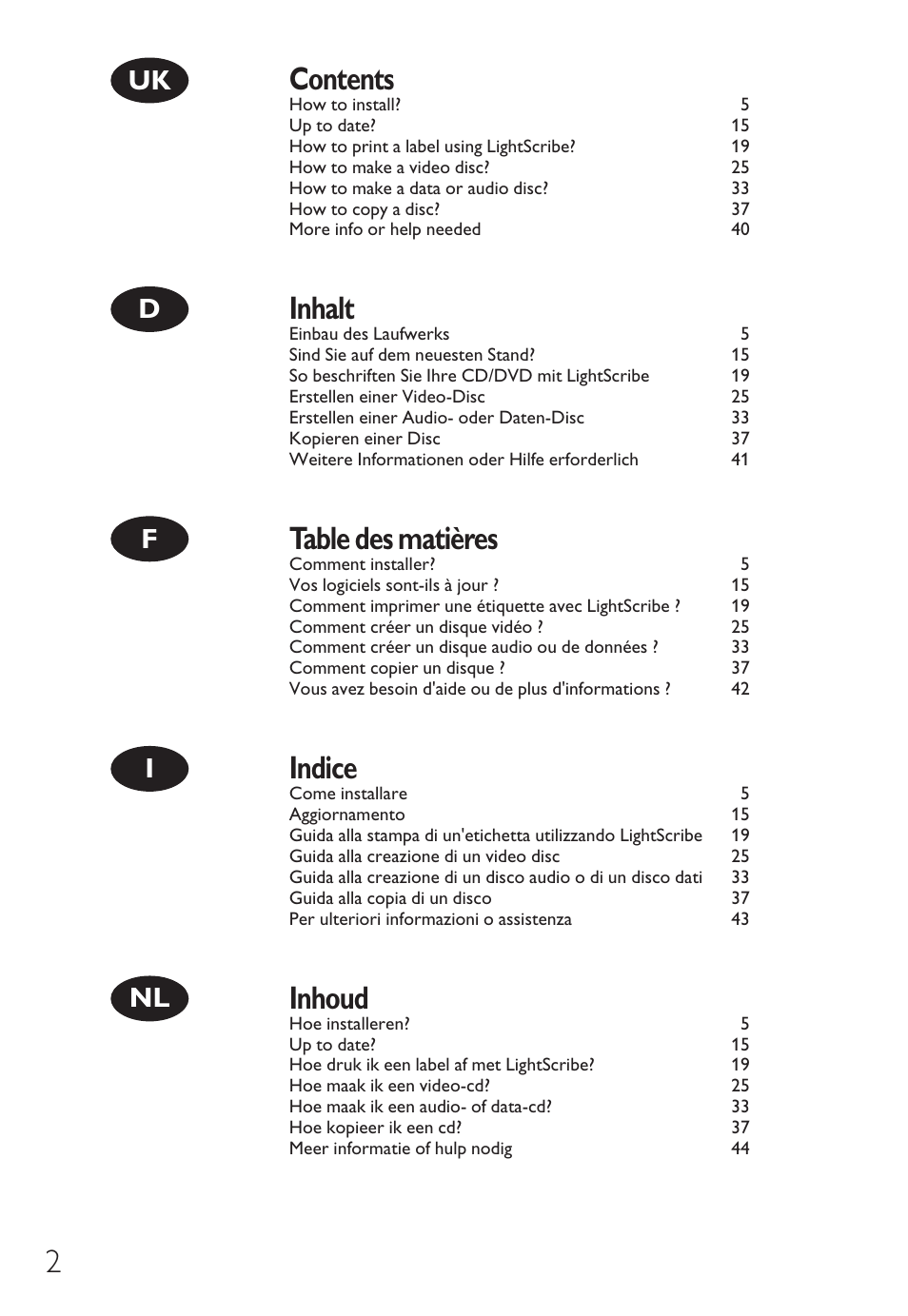 Philips Unidad interna User Manual | Page 2 / 88