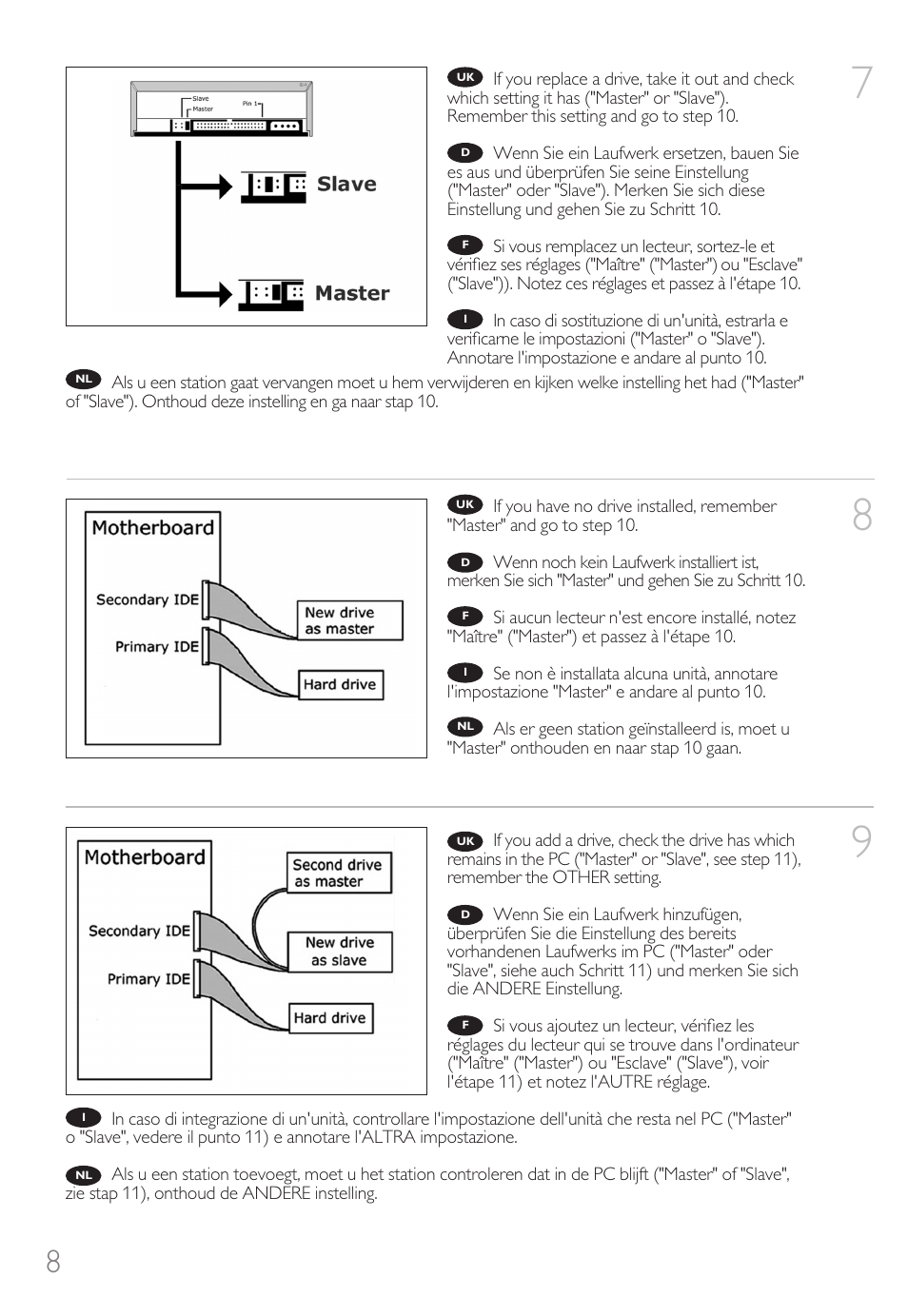 Philips Unidad interna User Manual | Page 8 / 88