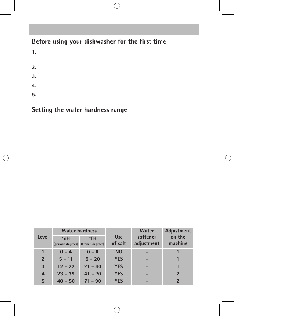 Before using your dishwasher for the first time, Setting the water hardness range | AEG 34350 I User Manual | Page 10 / 35