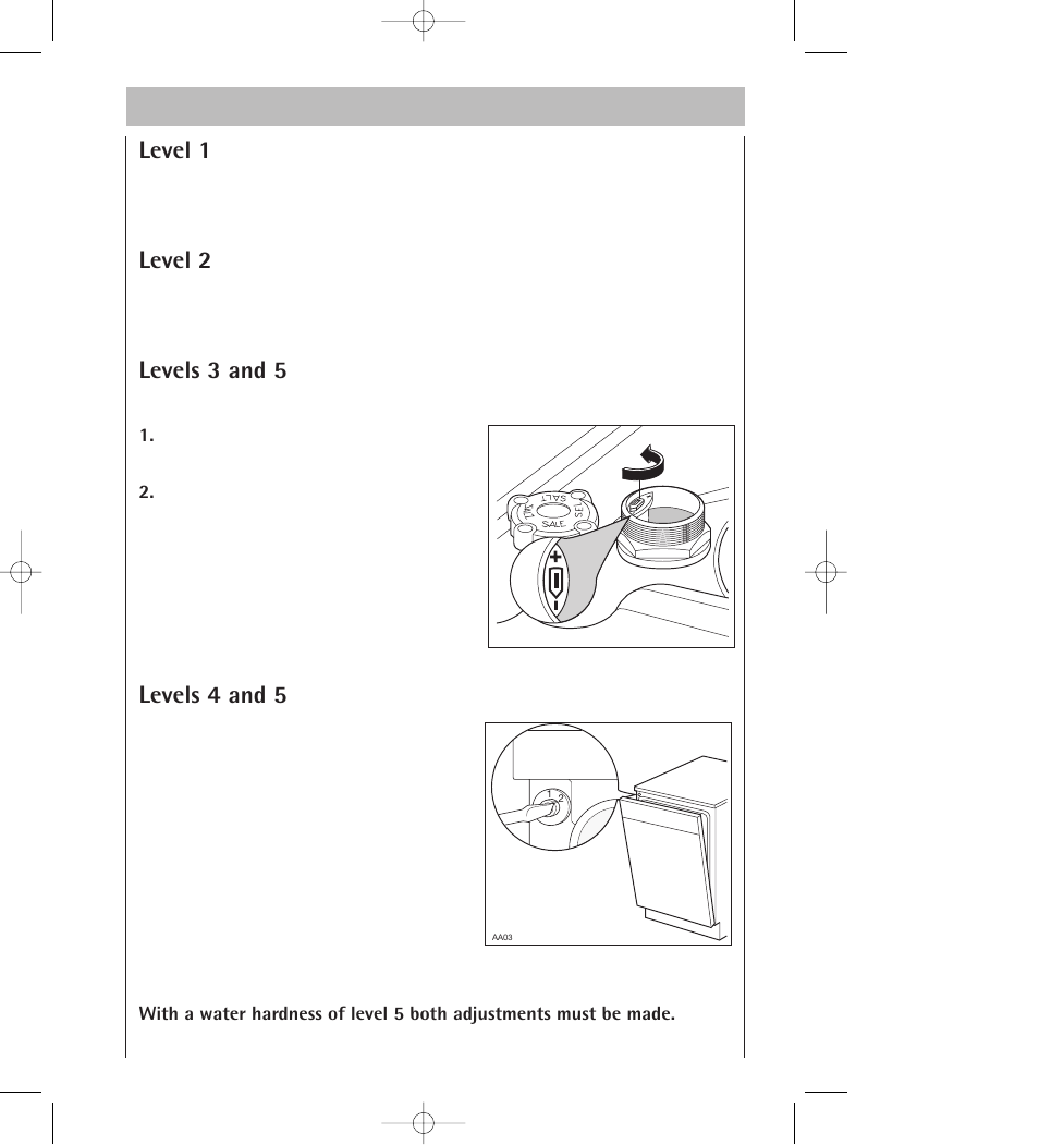 Level 1, Level 2, Levels 3 and 5 | Levels 4 and 5 | AEG 34350 I User Manual | Page 11 / 35