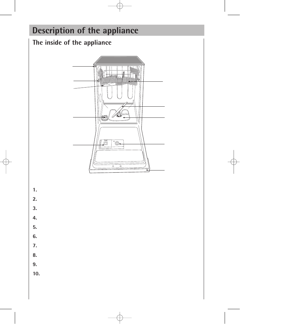 Description of the appliance, The inside of the appliance | AEG 34350 I User Manual | Page 8 / 35