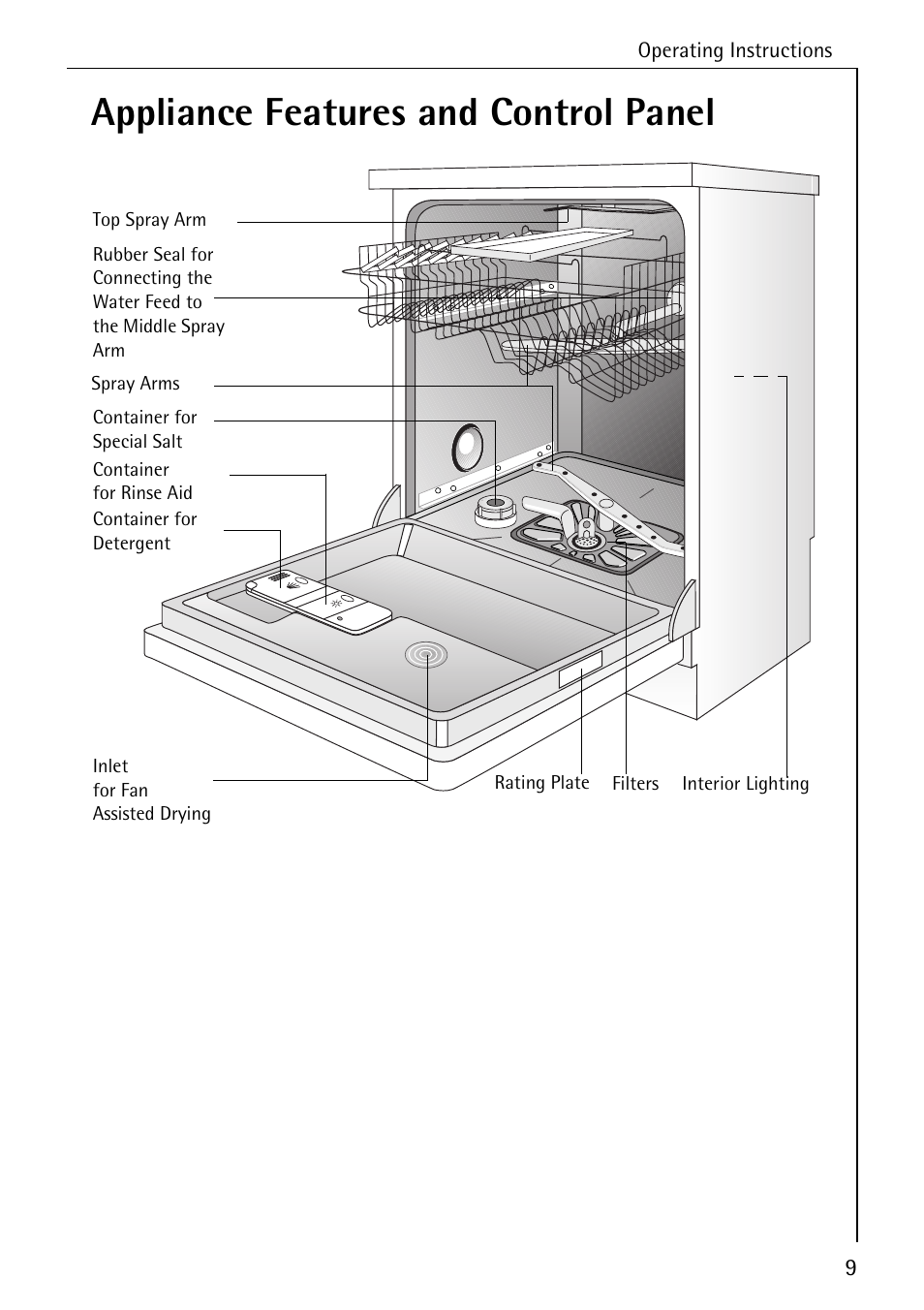 Appliance features and control panel | AEG 80850 I User Manual | Page 9 / 48