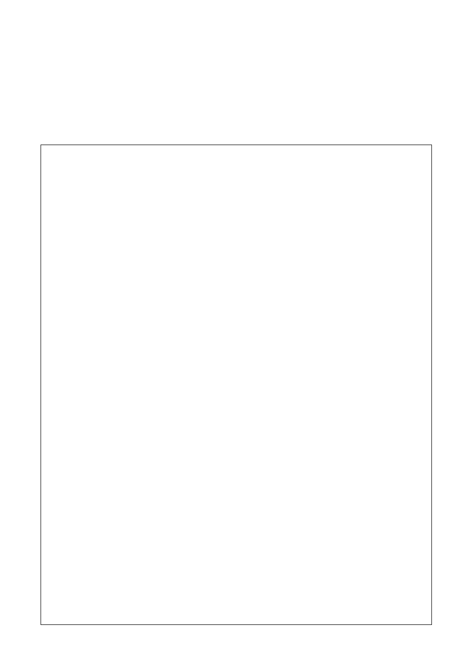 If something doesn't work | AEG COMPETENCE D4100-1 User Manual | Page 35 / 48
