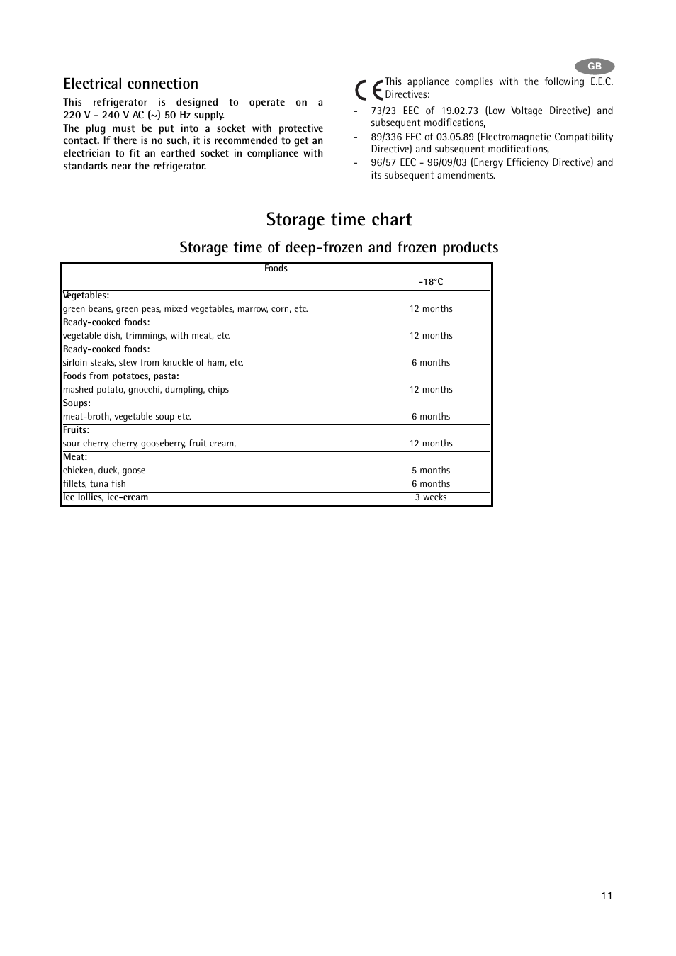 Storage time chart | AEG A 75100 GA3 User Manual | Page 11 / 12