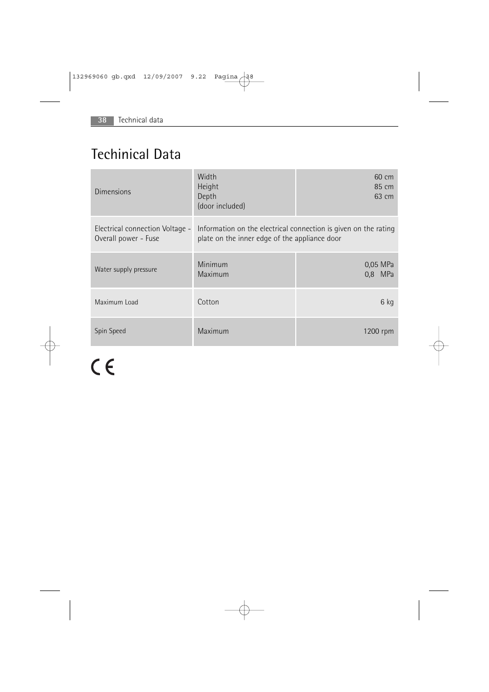 Techinical data | AEG LAVAMAT 62840 User Manual | Page 38 / 52