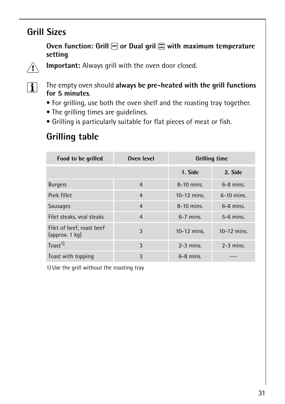 Grill sizes, Grilling table | AEG COMPETENCE E1100-4 User Manual | Page 31 / 48