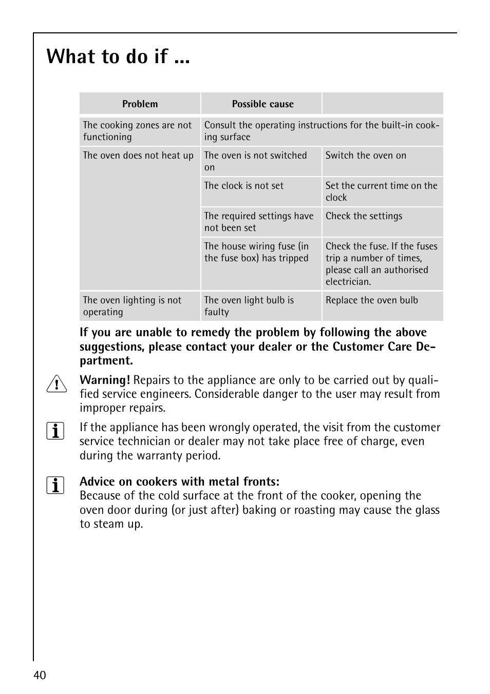 What to do if | AEG COMPETENCE E1100-4 User Manual | Page 40 / 48