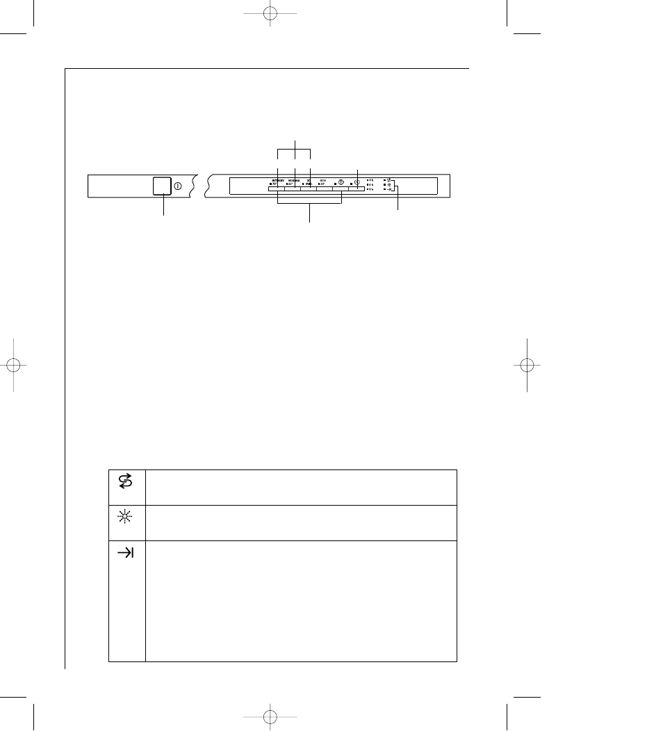 The control panel | AEG FAVORIT 44060 VIL User Manual | Page 8 / 48