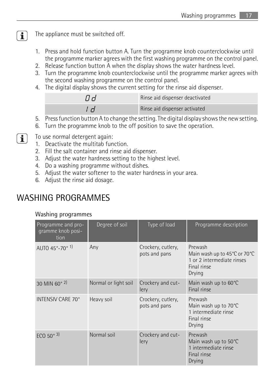 Washing programmes | AEG FAVORIT 45003 User Manual | Page 17 / 28