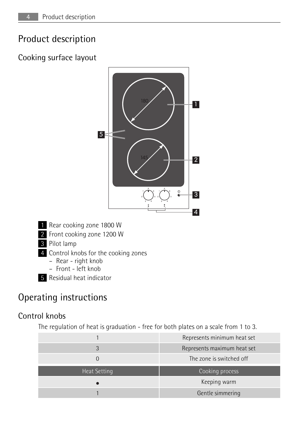 Product description, Cooking surface layout, Operating instructions | Control knobs | AEG 33620 DK-M User Manual | Page 4 / 12