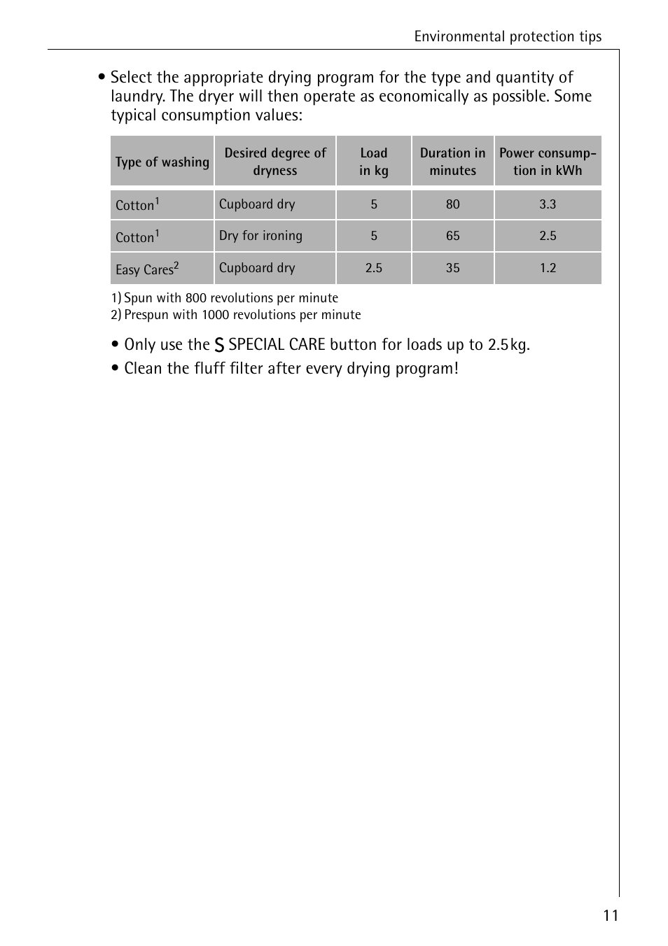 AEG LAVATHERM T30 User Manual | Page 11 / 32