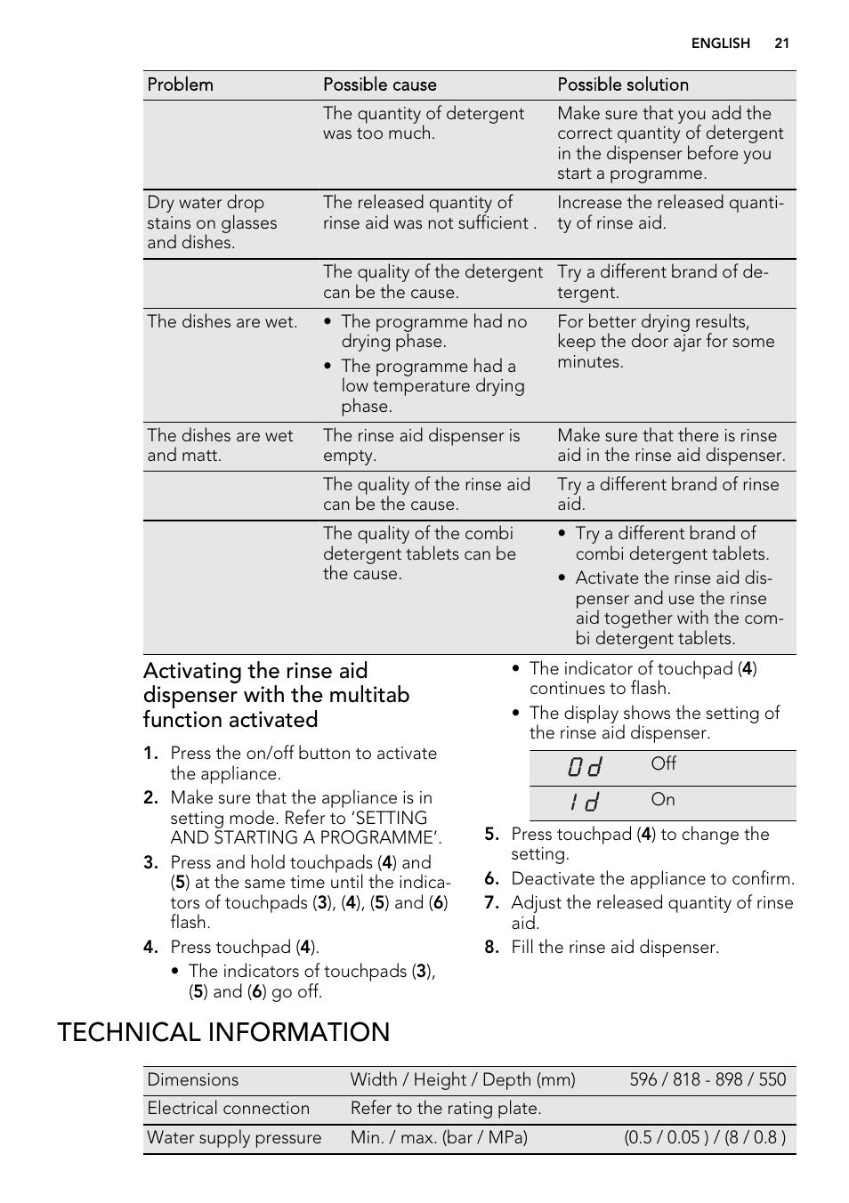 Technical information | AEG 88060 User Manual | Page 21 / 24
