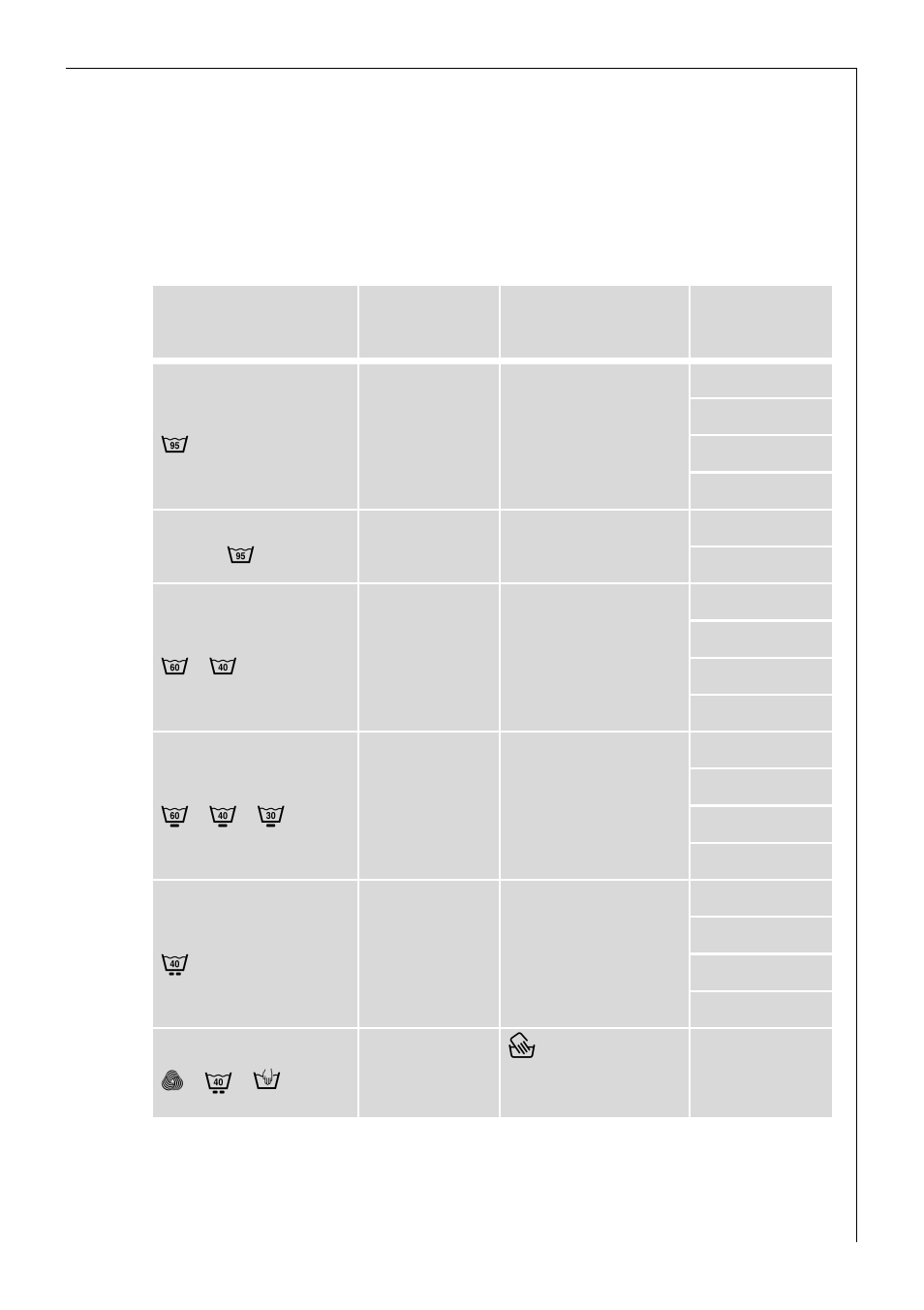 Program tables, Washing | AEG 72620 User Manual | Page 25 / 52