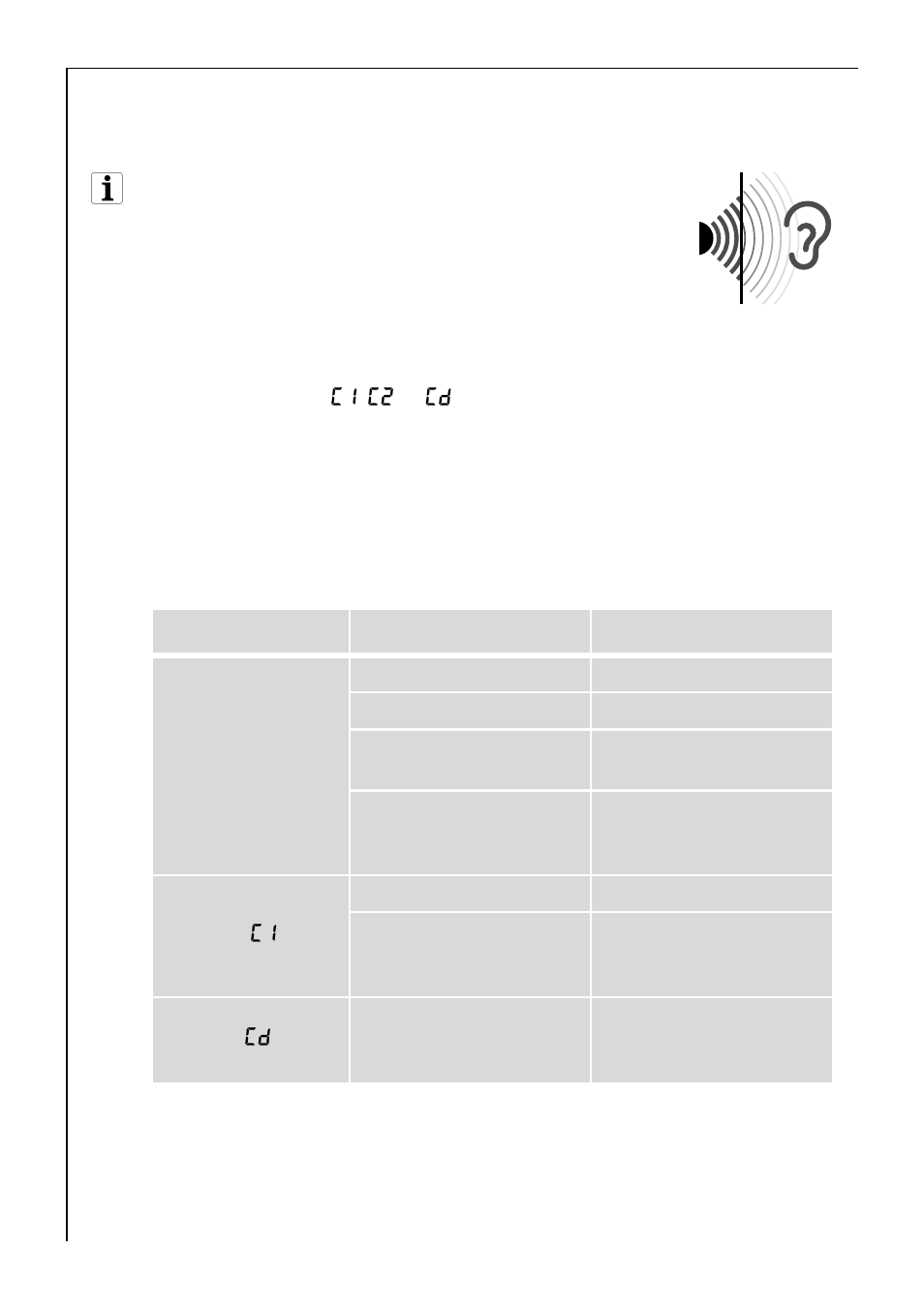 What to do when, Trouble shooting | AEG 72620 User Manual | Page 28 / 52