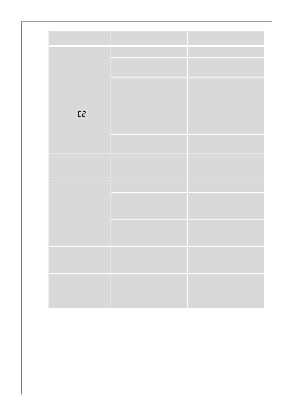 AEG 72620 User Manual | Page 30 / 52