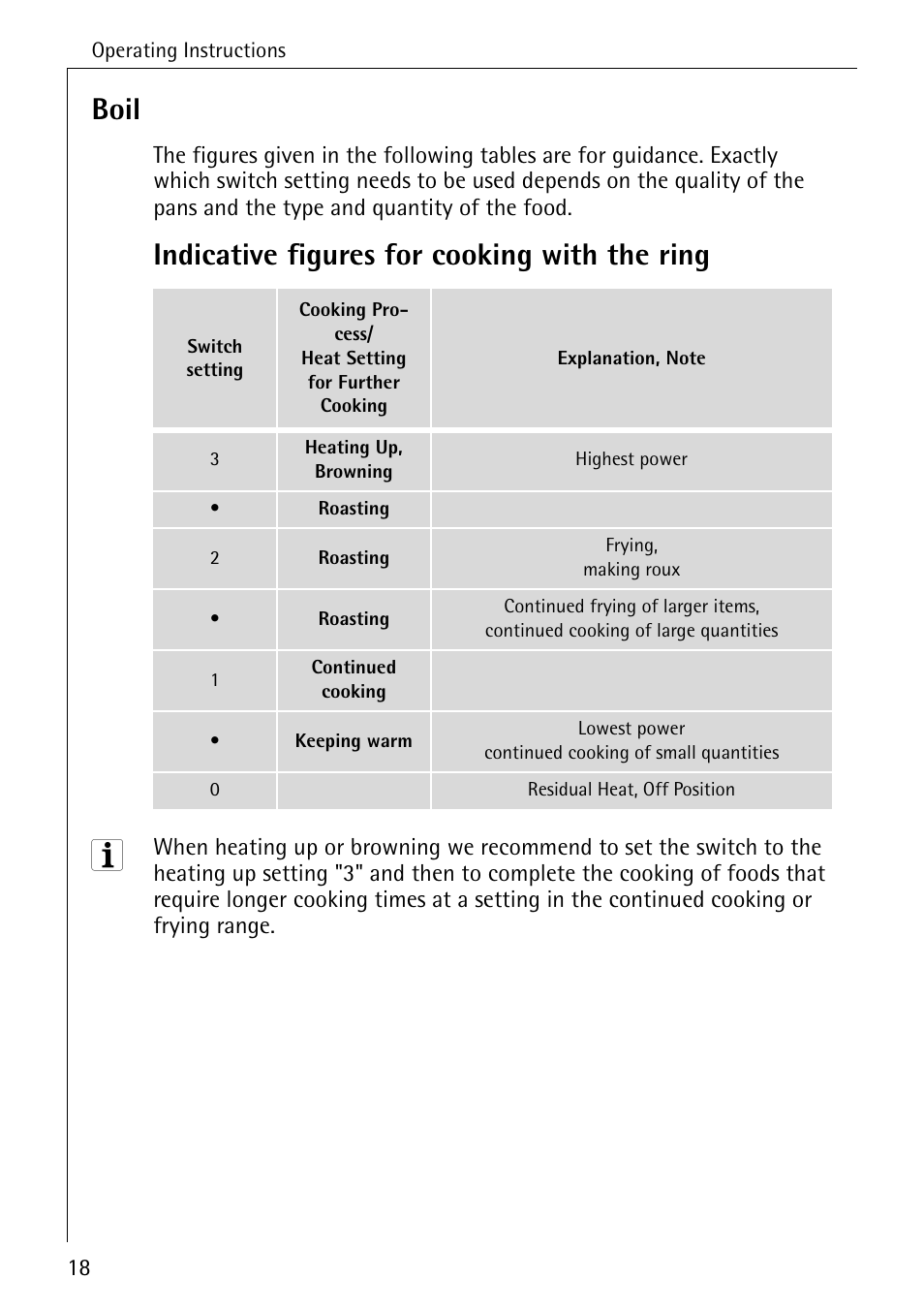 Boil, Indicative figures for cooking with the ring | AEG COMPETENCE 2003 F User Manual | Page 18 / 40