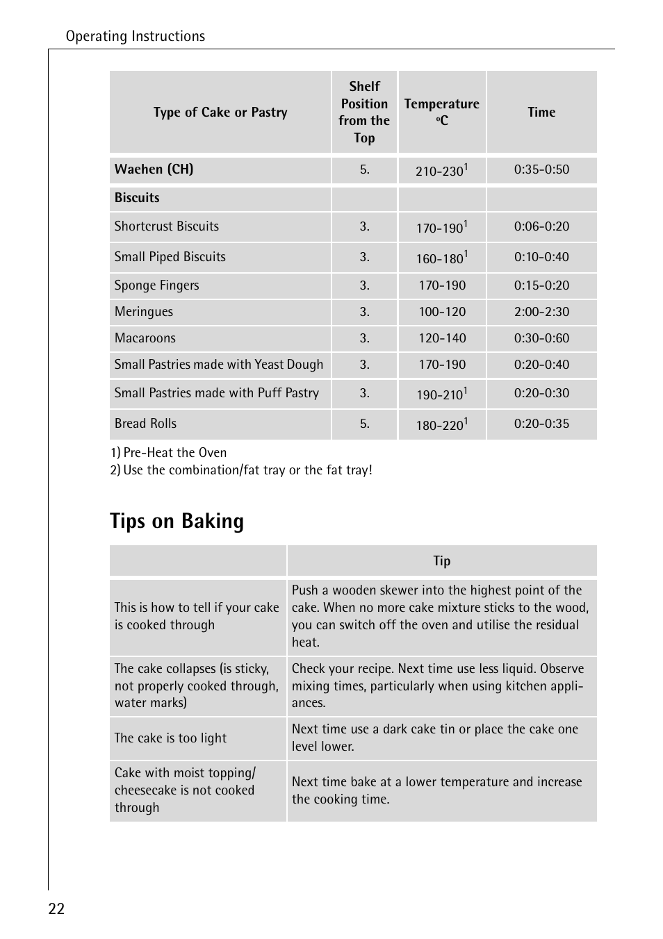 Tips on baking | AEG COMPETENCE 2003 F User Manual | Page 22 / 40