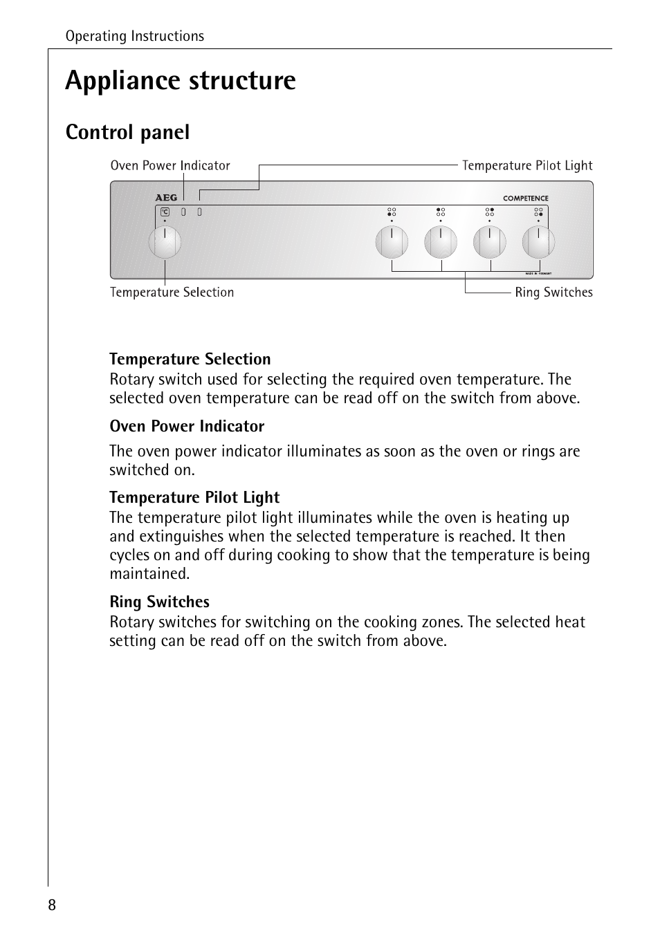 Appliance structure, Control panel | AEG COMPETENCE 2003 F User Manual | Page 8 / 40