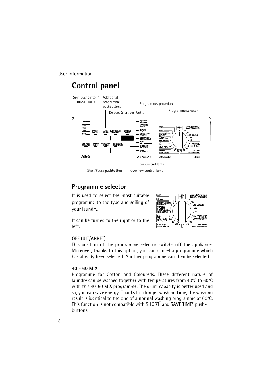 Control panel, Programme selector | AEG LAVAMAT 47380 User Manual | Page 8 / 36