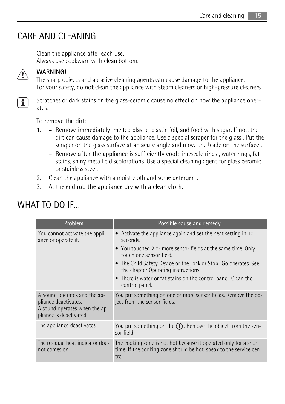 Care and cleaning, What to do if | AEG HK854220IB User Manual | Page 15 / 20