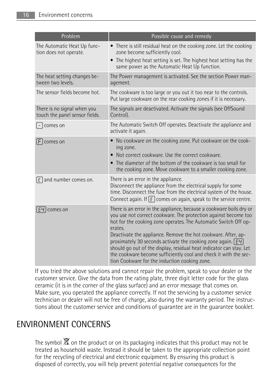 Environment concerns | AEG HK854220IB User Manual | Page 16 / 20