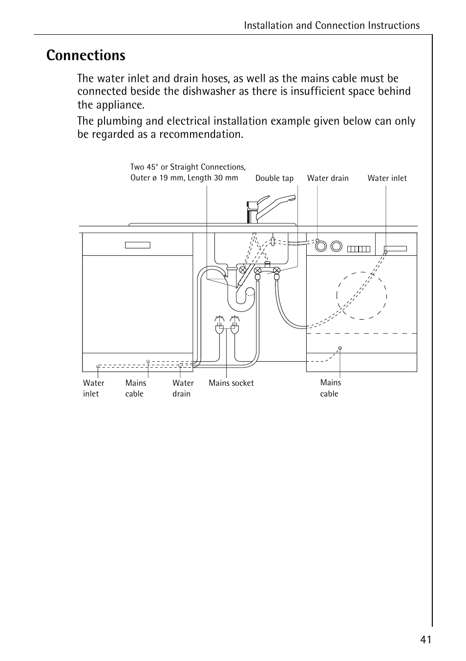 Connections | AEG FAVORIT 50730 User Manual | Page 41 / 44