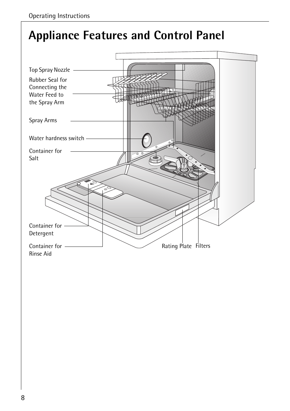 Appliance features and control panel | AEG FAVORIT 50730 User Manual | Page 8 / 44