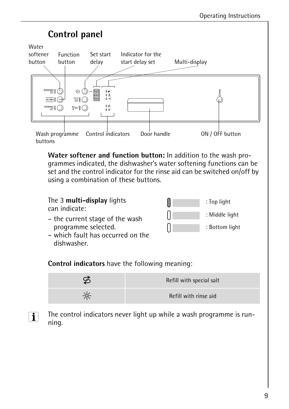 Control panel | AEG FAVORIT 50730 User Manual | Page 9 / 44