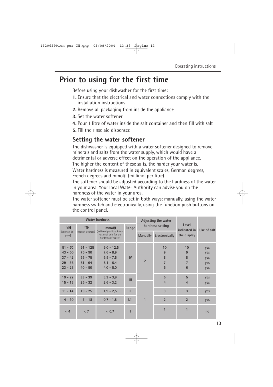 Prior to using for the first time, Setting the water softener, Operating instructions | AEG FAVORIT 88070 VIL, User Manual | Page 13 / 44