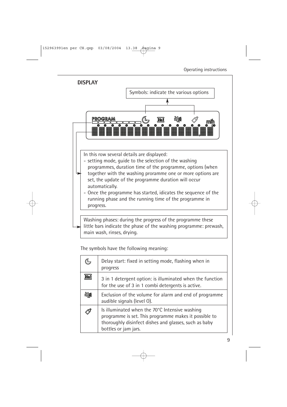 AEG FAVORIT 88070 VIL, User Manual | Page 9 / 44