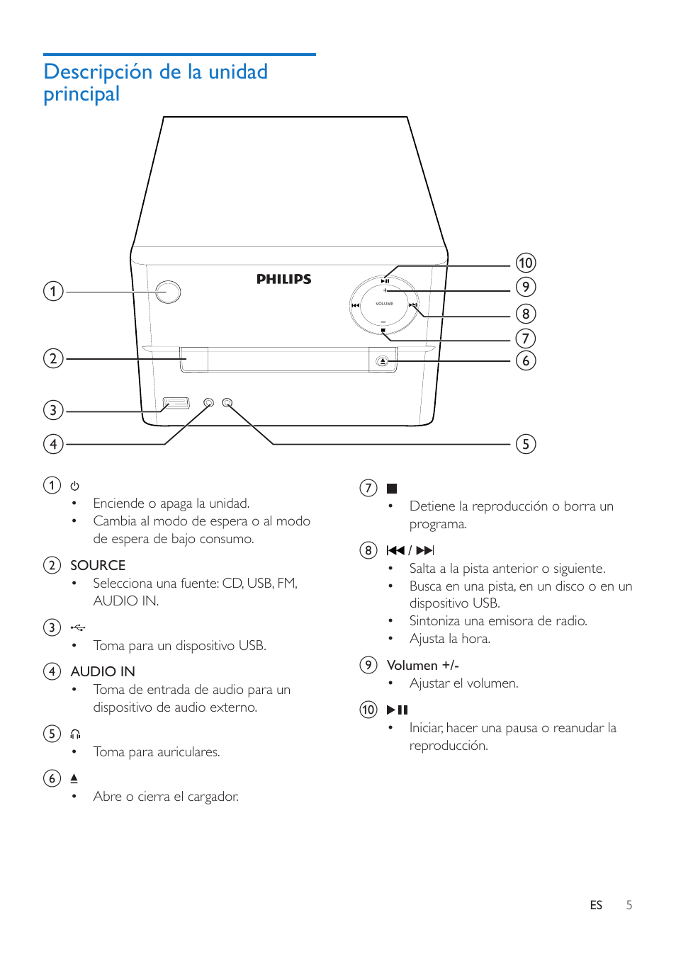 Philips Microcadena User Manual | Page 7 / 20