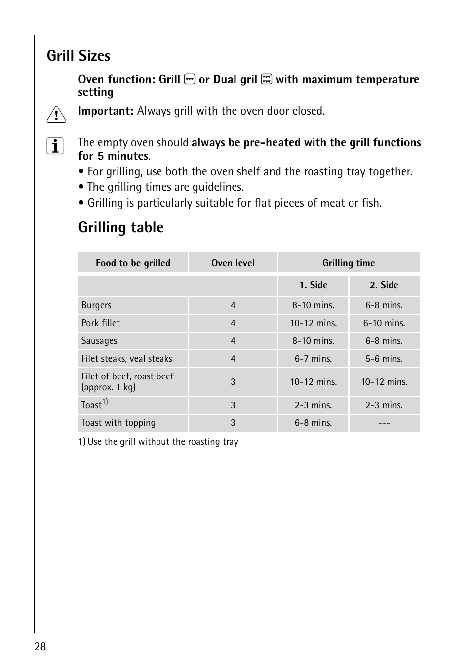 Grill sizes, Grilling table | AEG 30006FF User Manual | Page 28 / 44