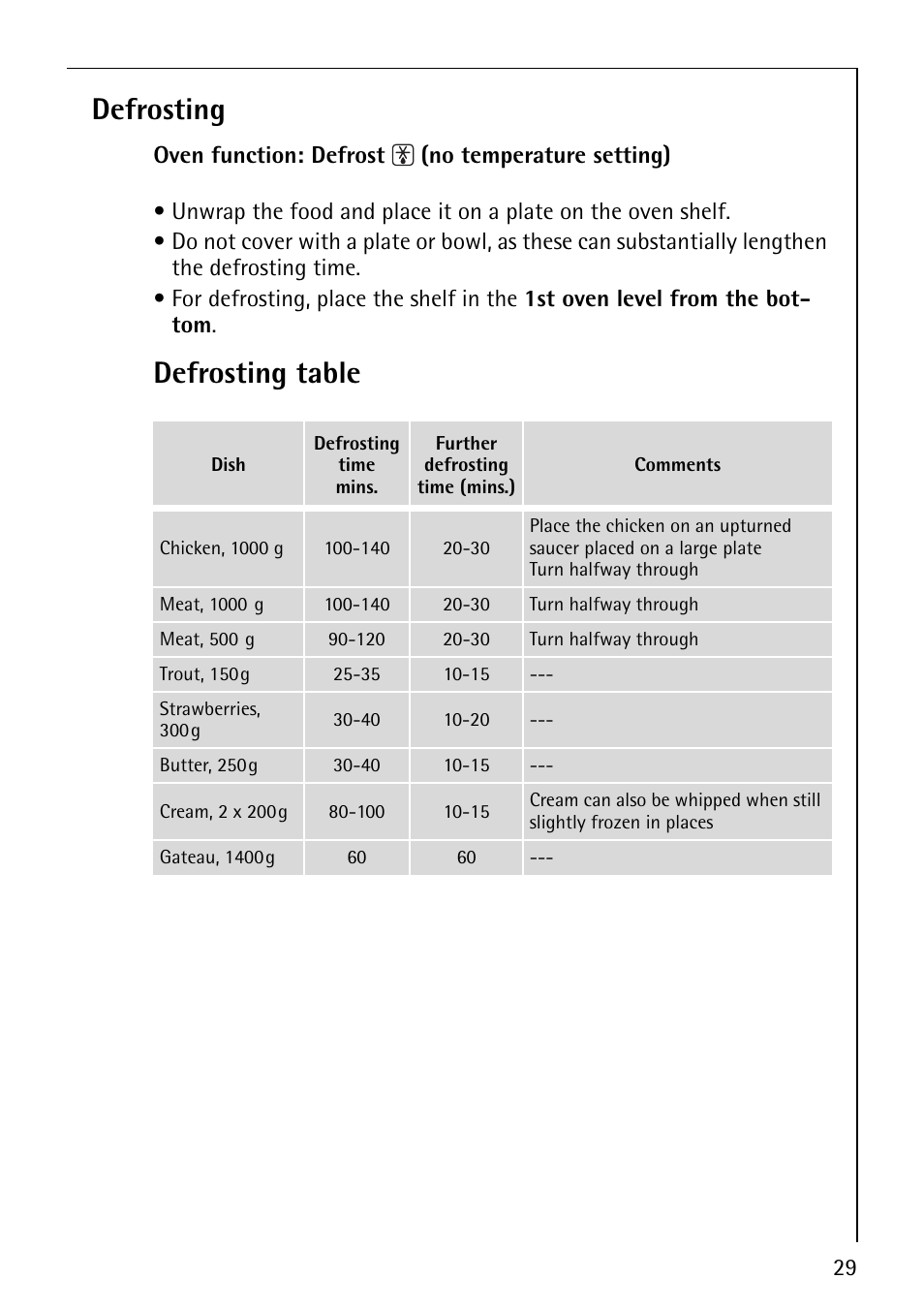 Defrosting, Defrosting table | AEG 30006FF User Manual | Page 29 / 44