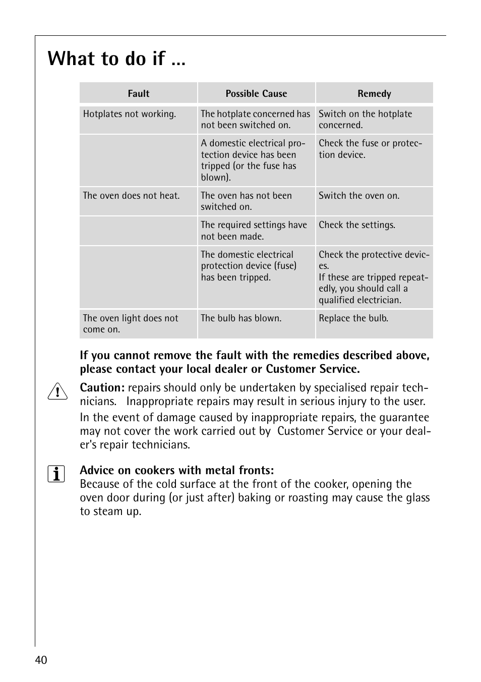 What to do if | AEG 30006FF User Manual | Page 40 / 44