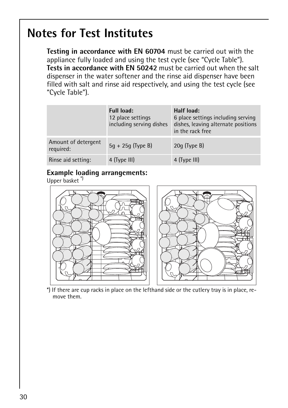 AEG FAVORIT 40730 User Manual | Page 30 / 44