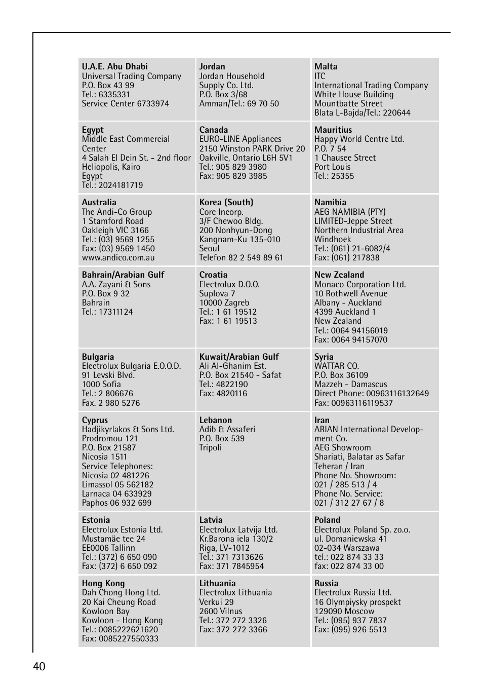 AEG FAVORIT 40730 User Manual | Page 40 / 44