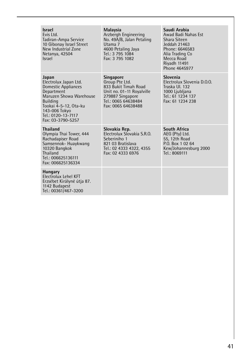 AEG FAVORIT 40730 User Manual | Page 41 / 44